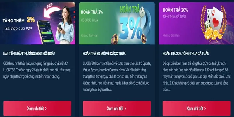 Khuyến mãi hàng ngày và hàng tuần 77win9
